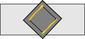 Double Coverslip